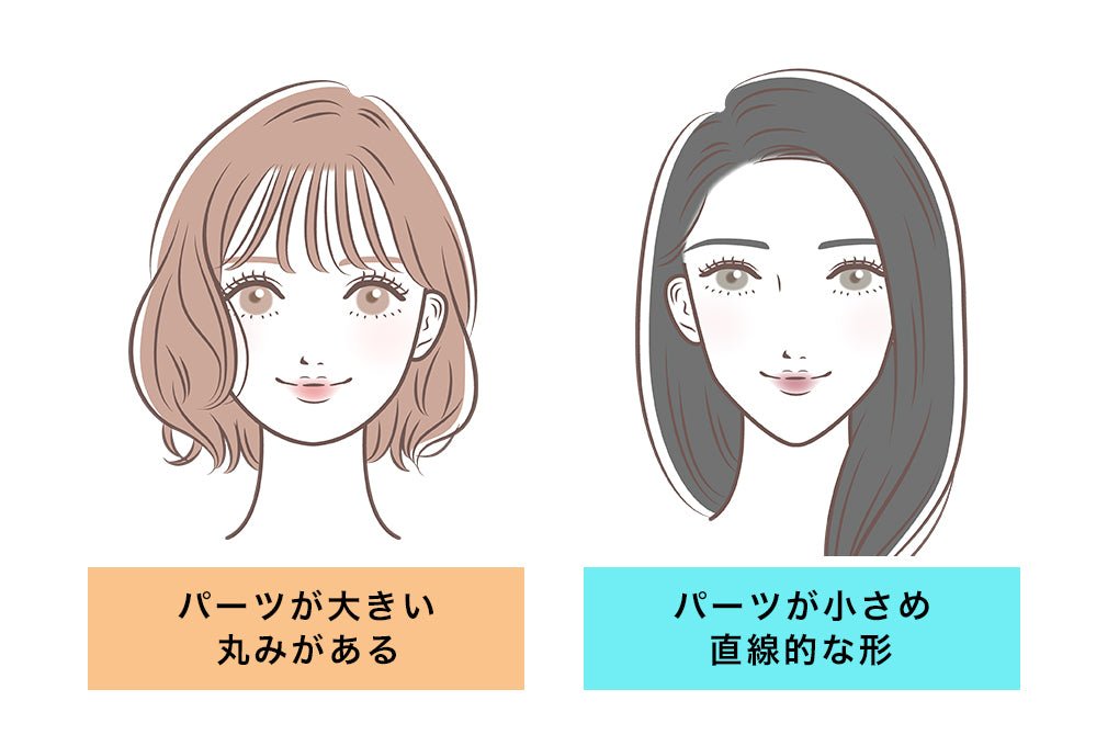 顔タイプ別♡似合うアクセサリー